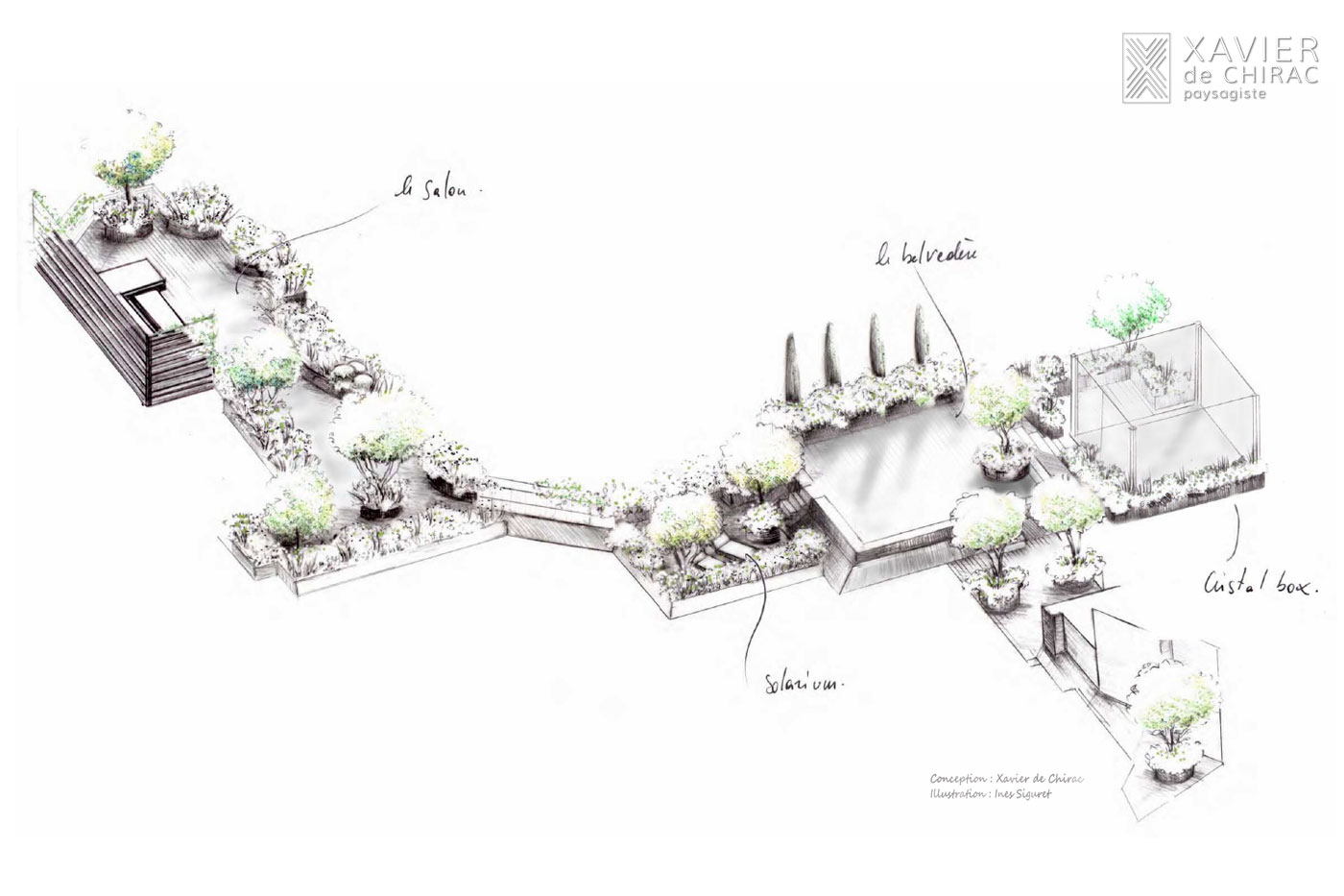 terrasse sur les toits de Paris