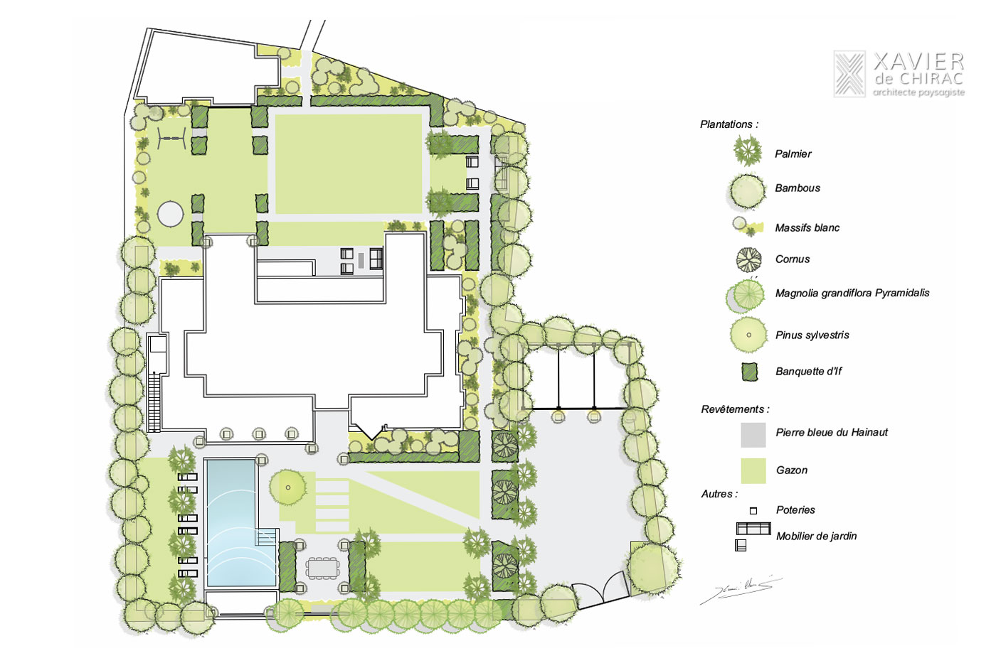 jardin dessin et croquis
