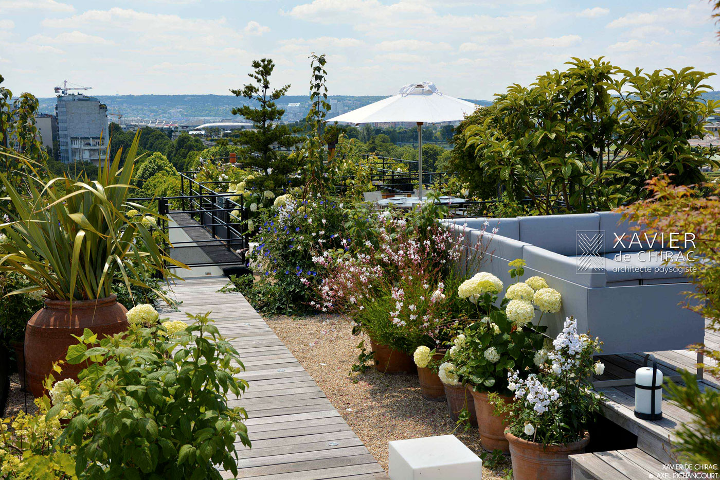 vus charmantes sur Paris et ses environs