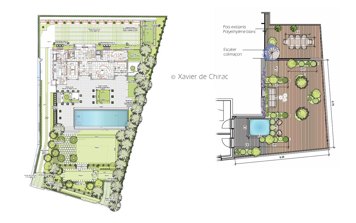 La conception d’un jardin et son dessin